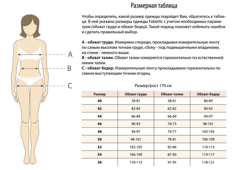 Таблица размеров одежды Faberlic Premium

