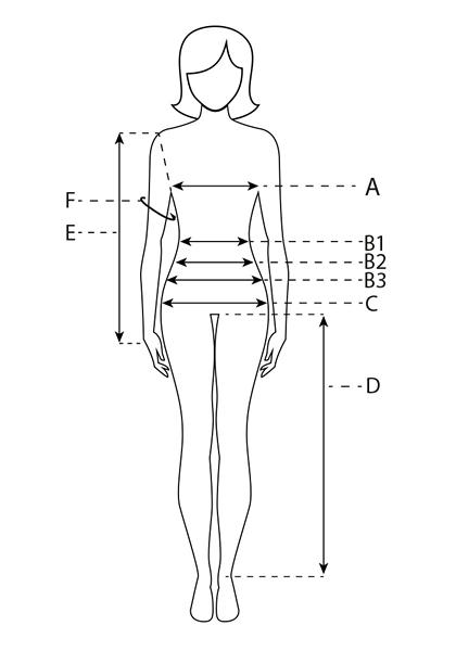 Мерки женской одежды Фаберлик